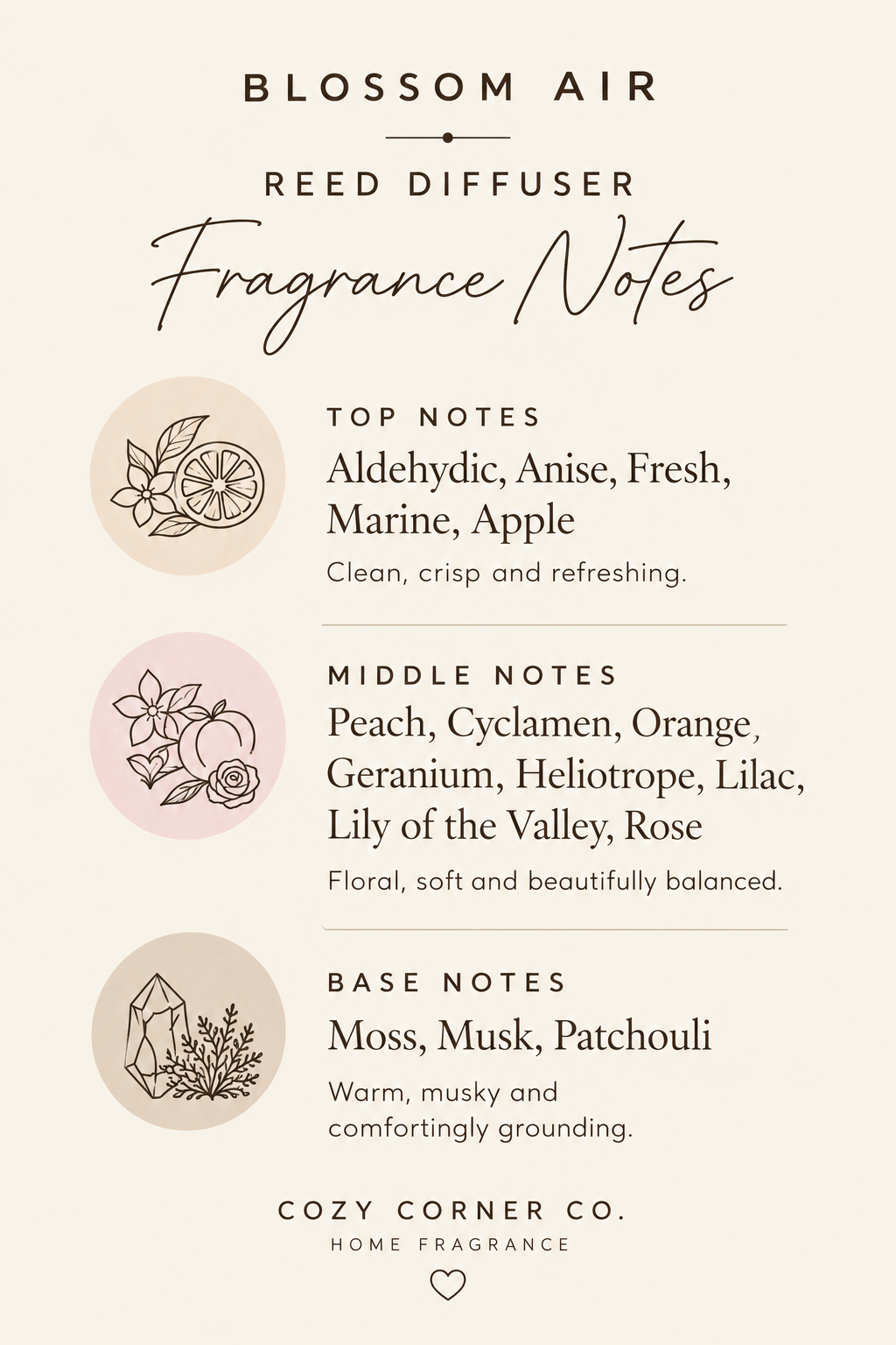 Reed Diffuser Refills